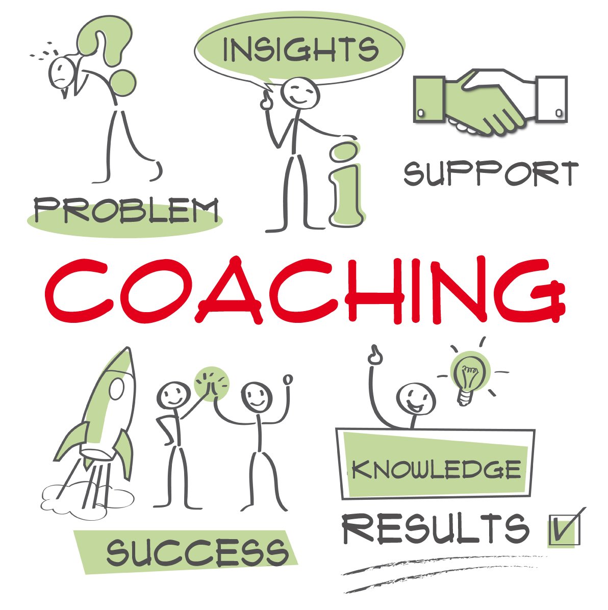 Coaching